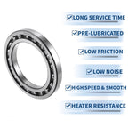 Deep Groove Ball Bearing P5 for Scooter Skateboard Wheel (100x150x16mm)