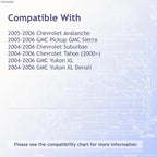Upper Radiator Support Replacement Polypropylene for See compatibility chart (—)
