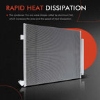 A/C Condenser with Receiver Drier for Benz G550 (2019-2020)