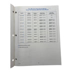 OMC Stern Drives Electrical/Ignition Service Manual 507283 (1996)