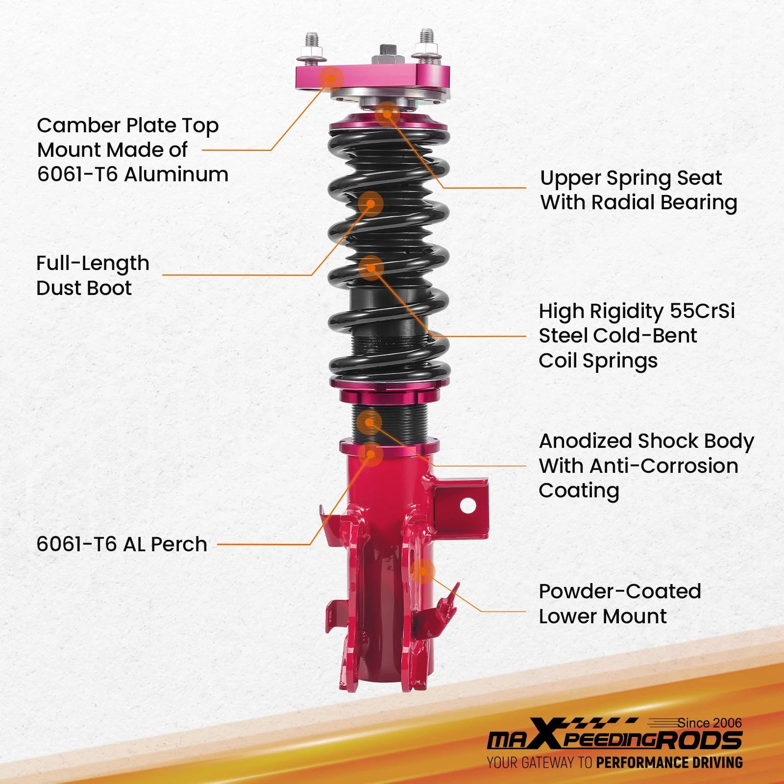Coilover Suspension Lowering Kit for Honda Civic Si (2014–2015)