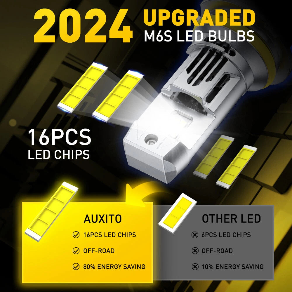 2X LED Headlight Bulbs for AUXITO 9007 HB5 (High/Low Beam)