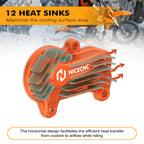 NICECNC Water Pump Cover Impeller for KTM 250 300 XC EXC XCW (2019–2023)