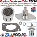 PCV Valve Kit for Ford FE 352 390 406 Engine (1961–1979)