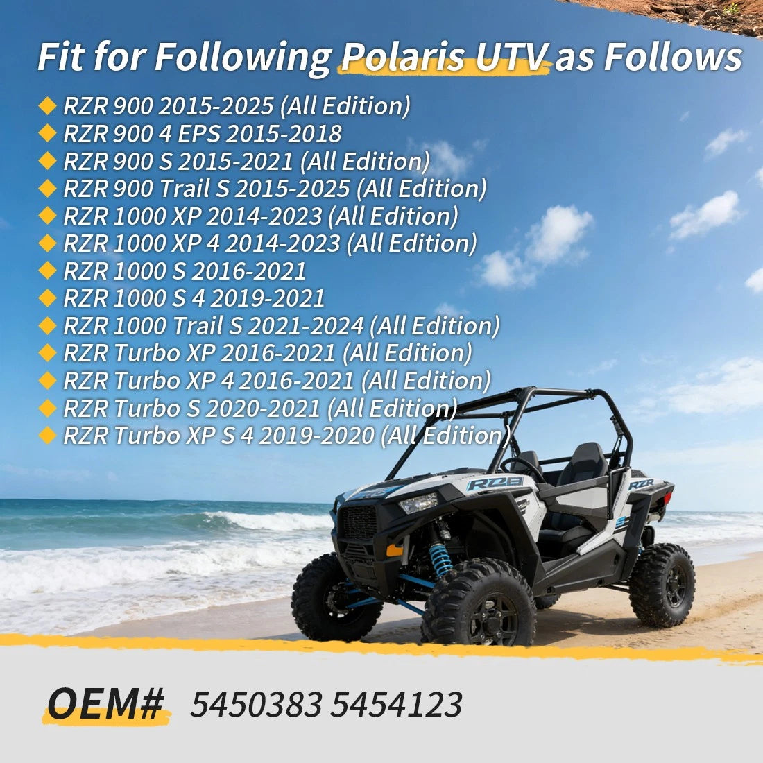 Ecu Access Lid Cover for Polaris RZR XP Turbo / RZR XP 4 Turbo (2016–2021) 5454123