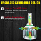 2PC H10 COB LED Fog Light Bulbs for 9145 9140 (12V 6000K White) (Replace)