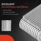 A/C Evaporator Core for Chevrolet S10, GMC Jimmy, Sonoma (1982–1994)