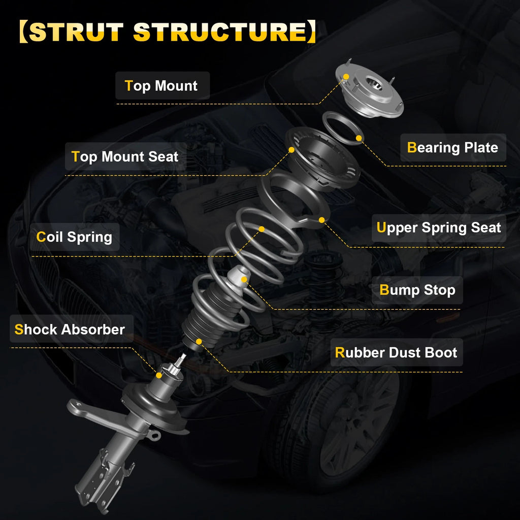 Set of 2 Front Complete Struts for Mazda 6 (2003–2008)