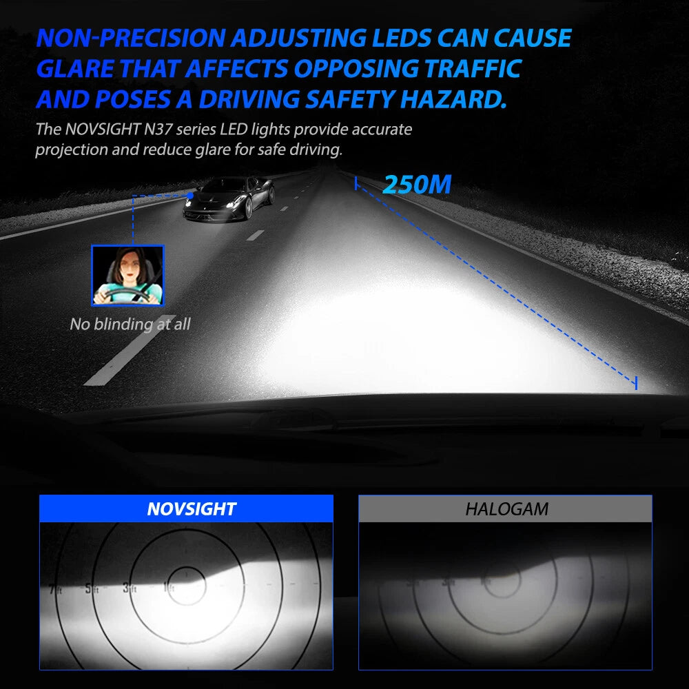 H11 LED Headlight Bulbs Kit for NOVSIGHT (6500K, 120W)