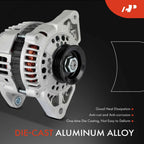 Alternator for Nissan 240SX (1995–1998) 2.4L 80A 4-Groove Pulley