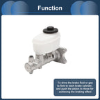Brake Master Cylinder with Reservoir No. 4720160550 for Toyota Land Cruiser (1993–1997)