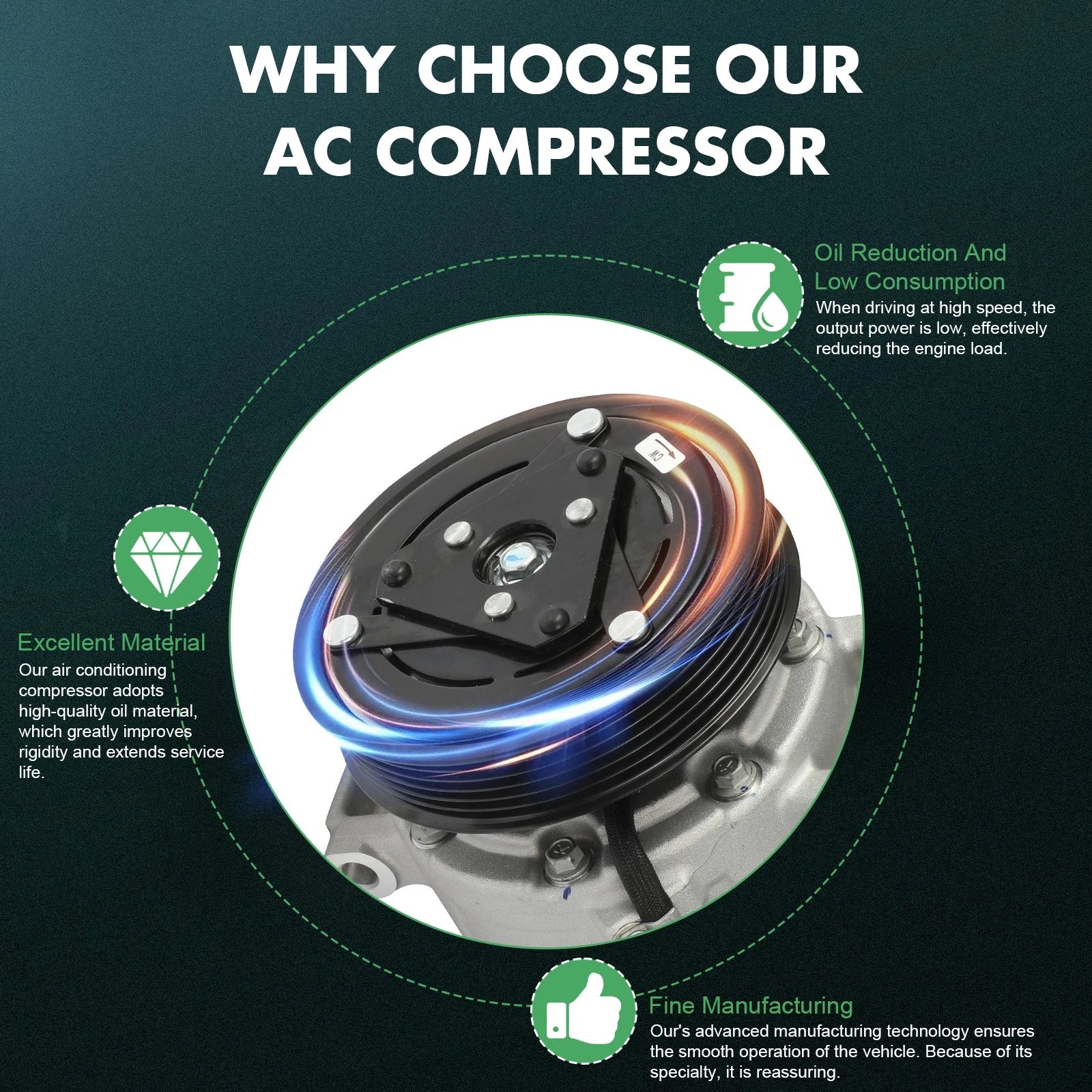 A/C Compressor with Clutch for Volvo S60 S90 XC90 (2015–2020)