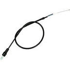 Throttle Cable for Yamaha YFM700R Raptor 700 (2006–2017)