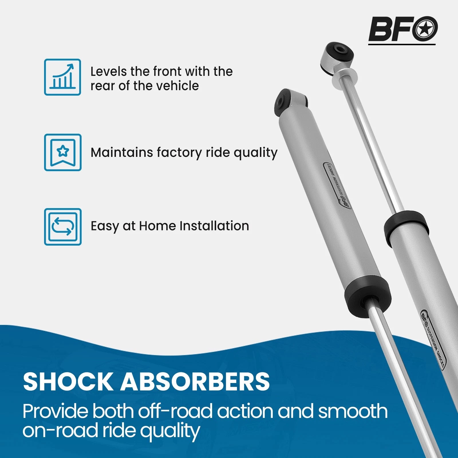 2" Suspension Lift Kit with Shocks for Ford F-150 (2009–2020)