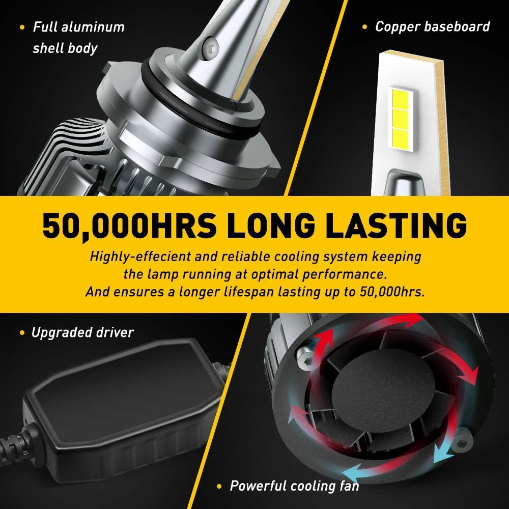 2X HB4 9006 LED Headlight Bulbs for Low Beam (HID White)