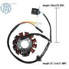 11 Pole Magneto Stator for 150cc GY6 Scooter (2000-2023)