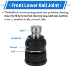 2X Front Lower Ball Joints for Ford Edge (2007–2014) K500205/7T4Z3079AL