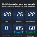 GPS Car HUD Head Up Display Speedometer for Universal (2002–2023)