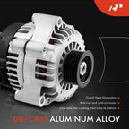 Alternator for Chevrolet C4500 Kodiak GMC B7 V8 8.1L (2001–2005)