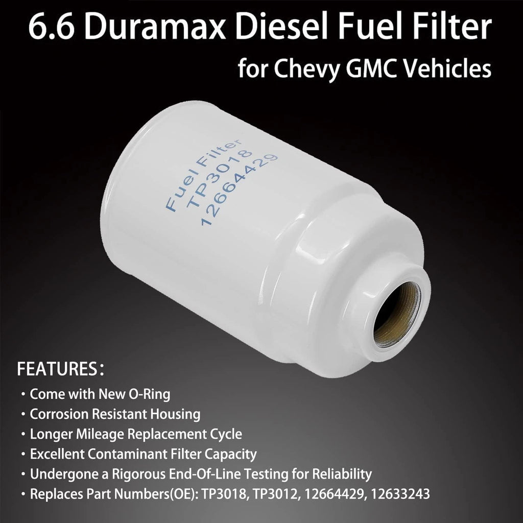 Diesel Fuel Filter for Chevy Silverado Express GMC Sierra 2500 (2001-2016)