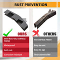Mid Frame Rust Repair Kit + Repair Plate for Toyota Tacoma (1996–2004)