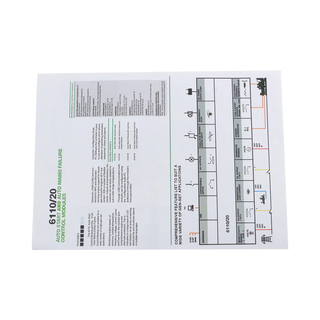 Electronic Control Module for DSE6110