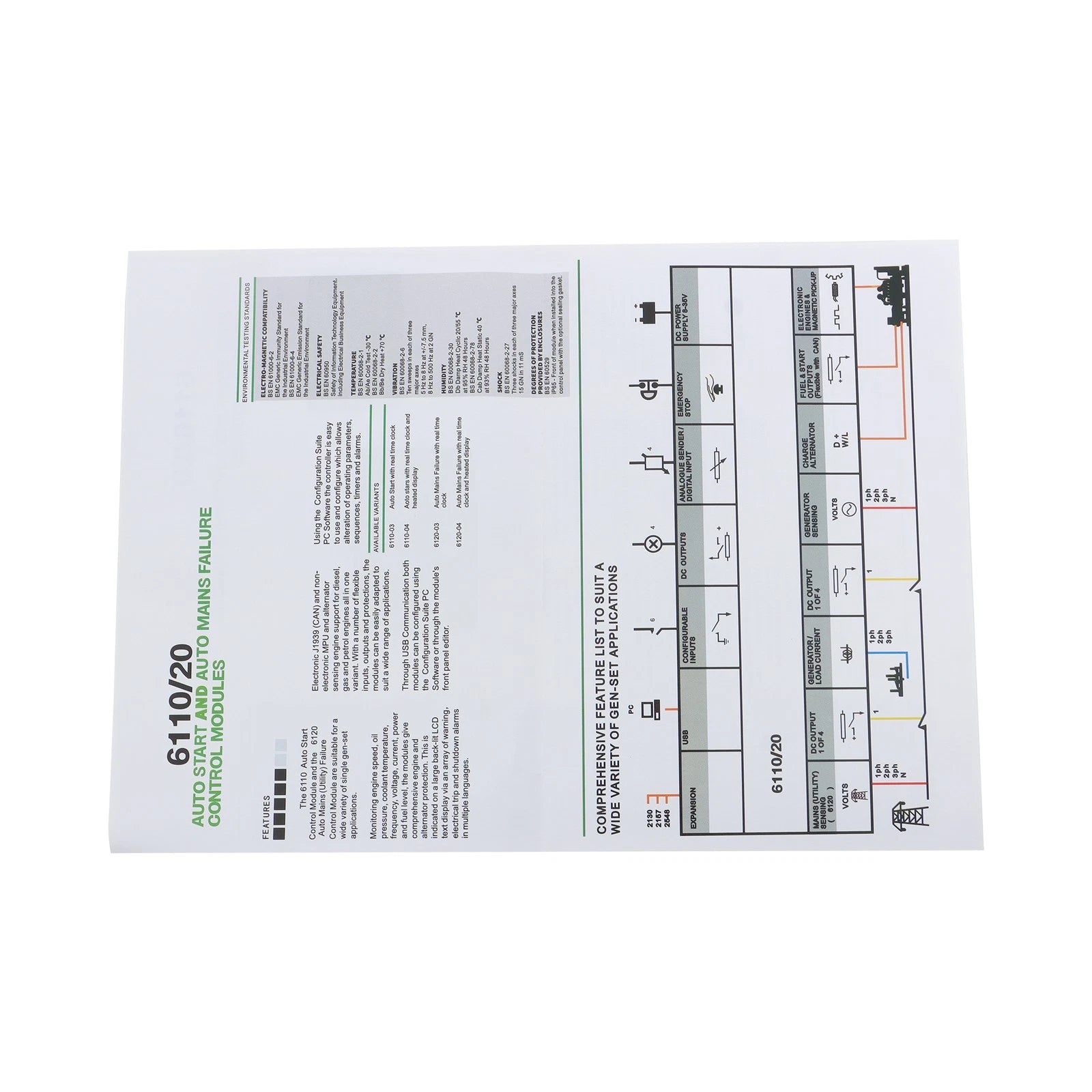 Electronic Control Module for DSE6110
