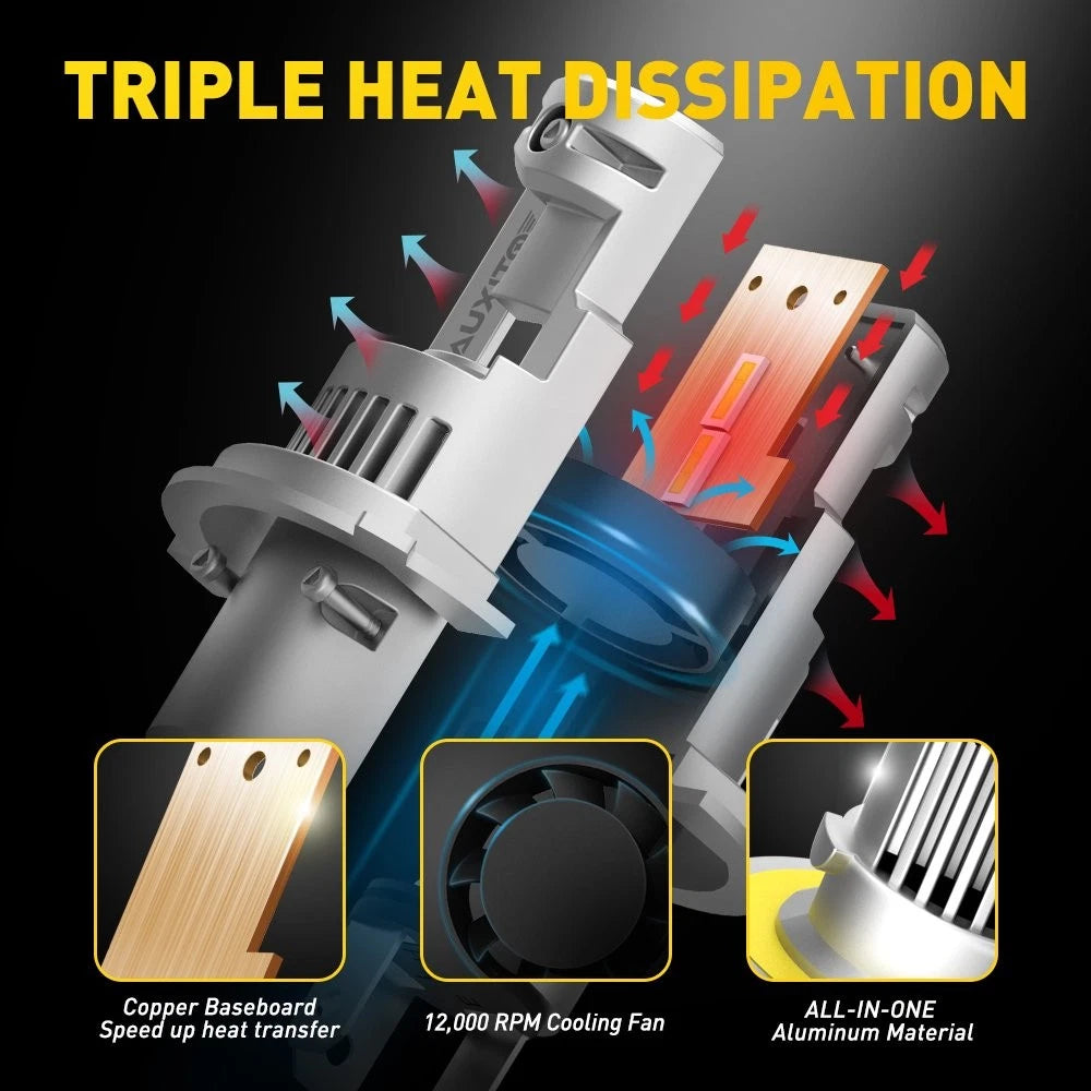 AUXITO 9007 LED Headlight Bulbs for