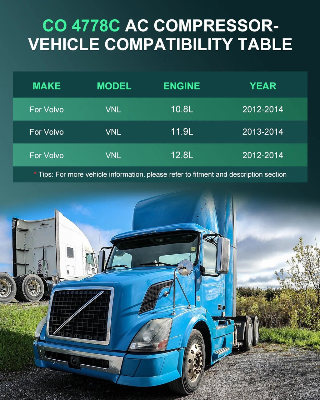 AC A/C Compressor for Volvo VNL Base 10.8L 11.9L 12.8L 14.9L 16.1L (2012–2014)