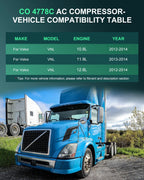 AC A/C Compressor for Volvo VNL Base 10.8L 11.9L 12.8L 14.9L 16.1L (2012–2014)