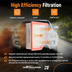 Air Filter Kit 2X for Nissan Rogue (2021-2025)