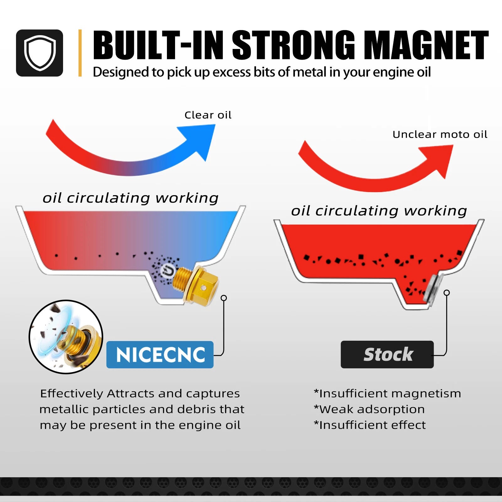 Magnetic Oil Drain Bolt Plug M12 for Suzuki DRZ250 (2001–2007), RMZ250 (2007–2023)