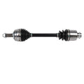 2X CV Axles for Acura RDX (2019–2021) L4 2.0L