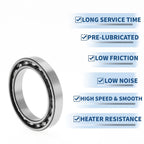 Deep Groove Ball Bearing 75x105x16mm for Scooter Skateboard (P0)