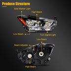 Passenger Side Halogen Headlight for Nissan Kicks (2017–2020) Black Amber