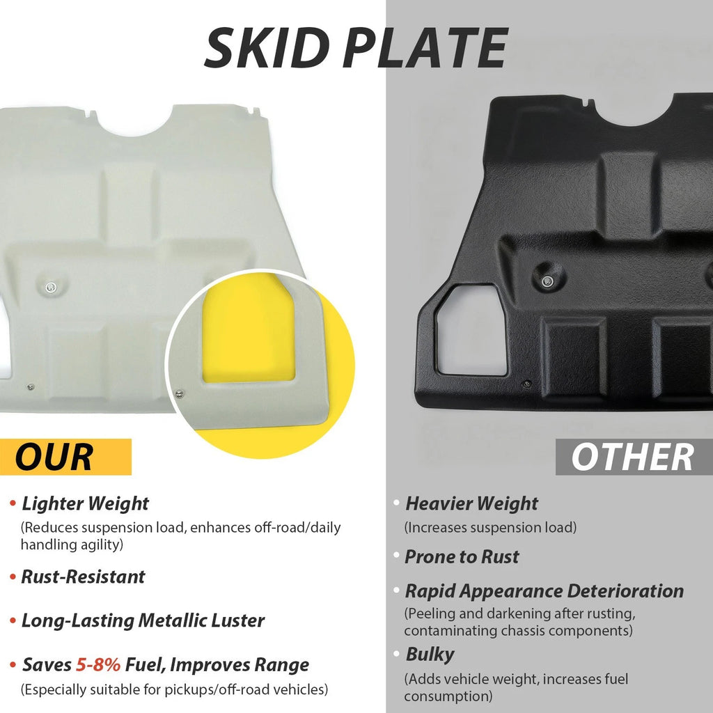 Engine Pan Skid Plate for Toyota Tacoma (2005–2015) PT212-35075