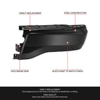 Right Rear Bumper End Caps for Ford Ranger (2019–2023) - Black, No Sensor Holes