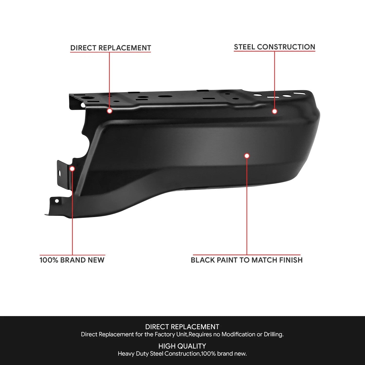 Right Rear Bumper End Caps for Ford Ranger (2019–2023) - Black, No Sensor Holes