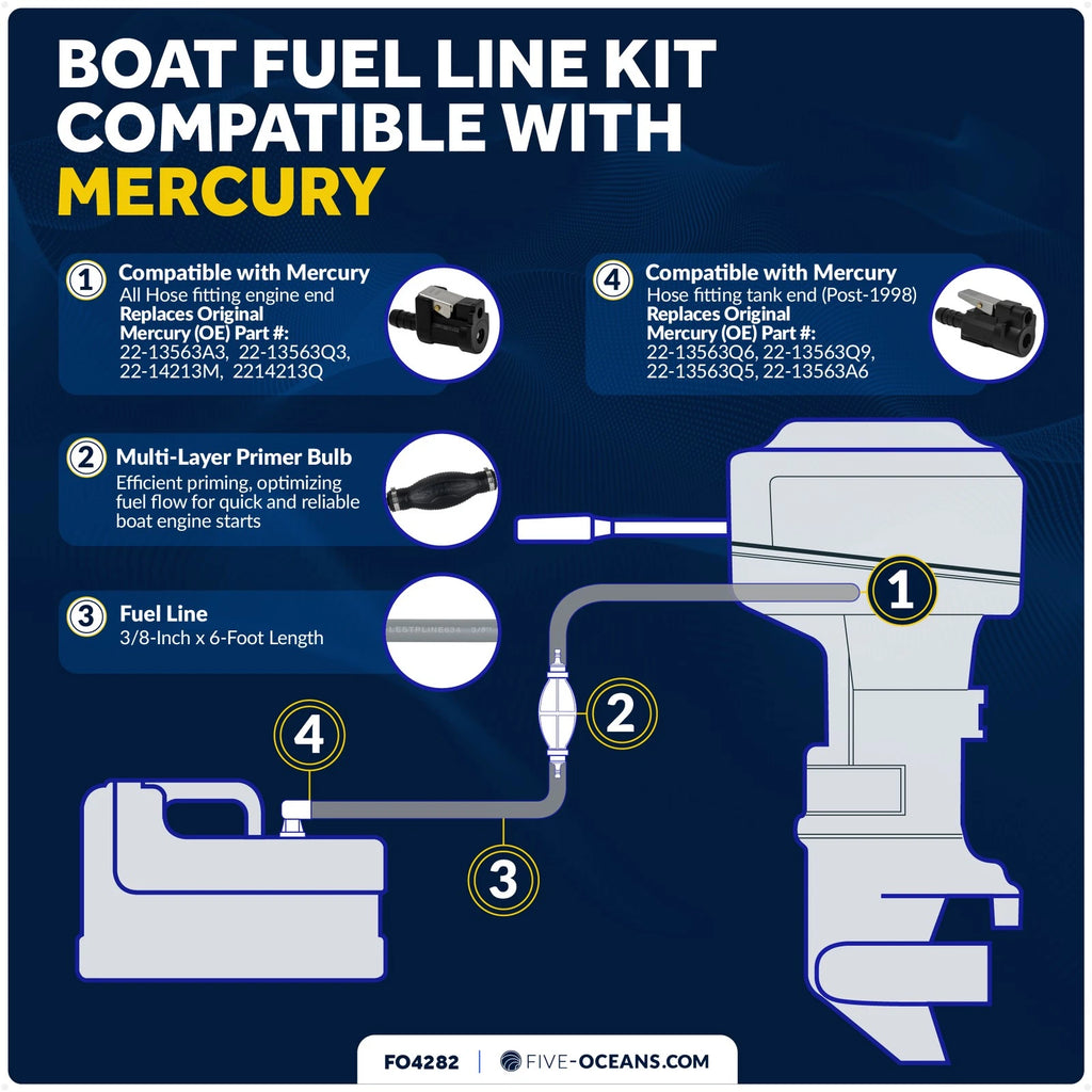 Fuel Line Kit for Mercury Marine Boat (3/8-Inch x 6-Foot, EPA/CARB)