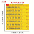 Weatherproof Circuit Breaker Labels