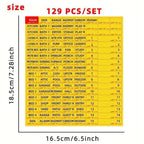 Weatherproof Circuit Breaker Labels