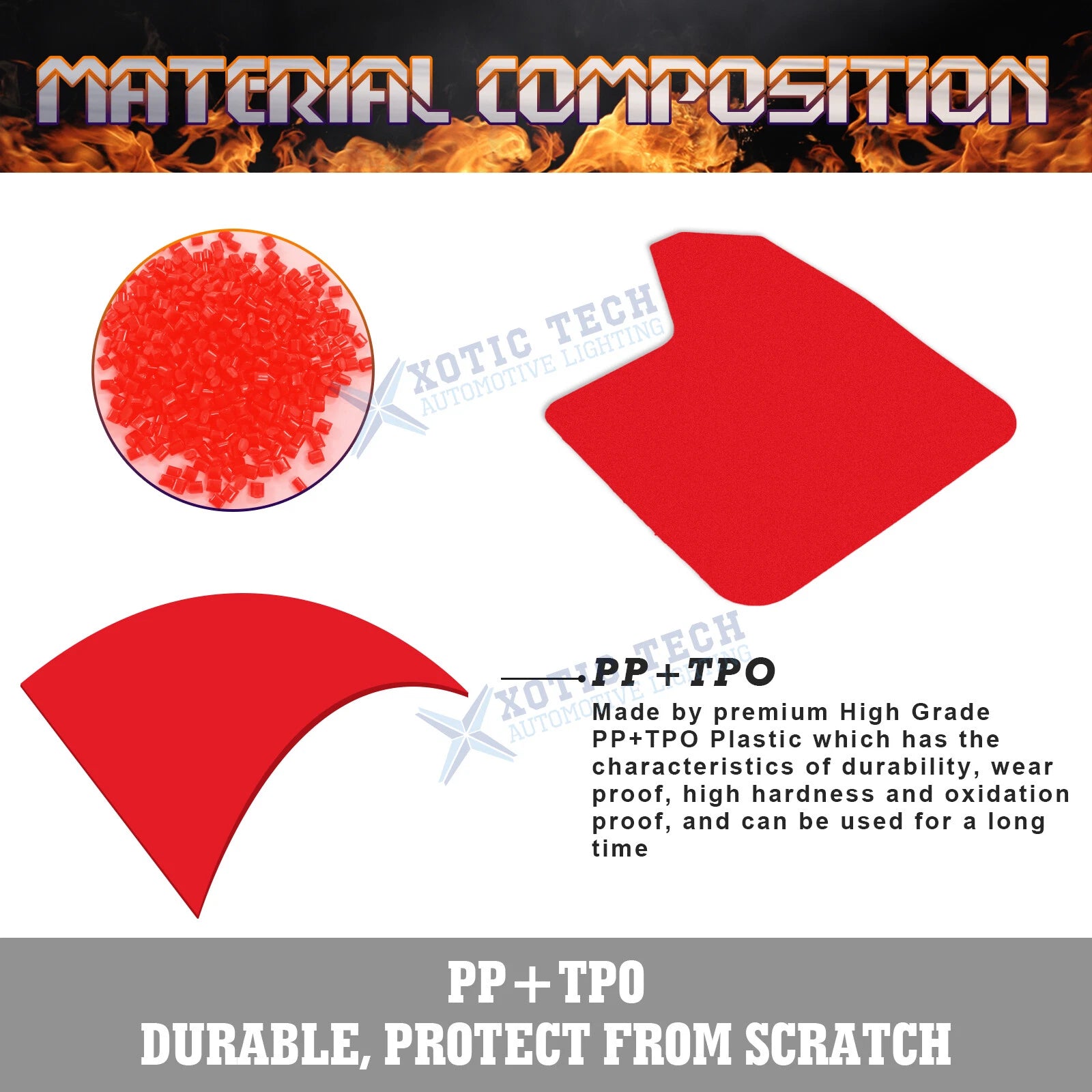 Front Rear Red Mud Flaps Splash Guards for Honda Civic & Accord (2010-2025)
