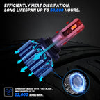 2X 9005 HB3 LED Headlight Bulbs Kit for NOVSIGHT (6500K)
