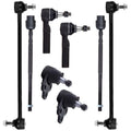 Tie Rod Sway Bar Kit for Pontiac Grand Prix (2004–2008)