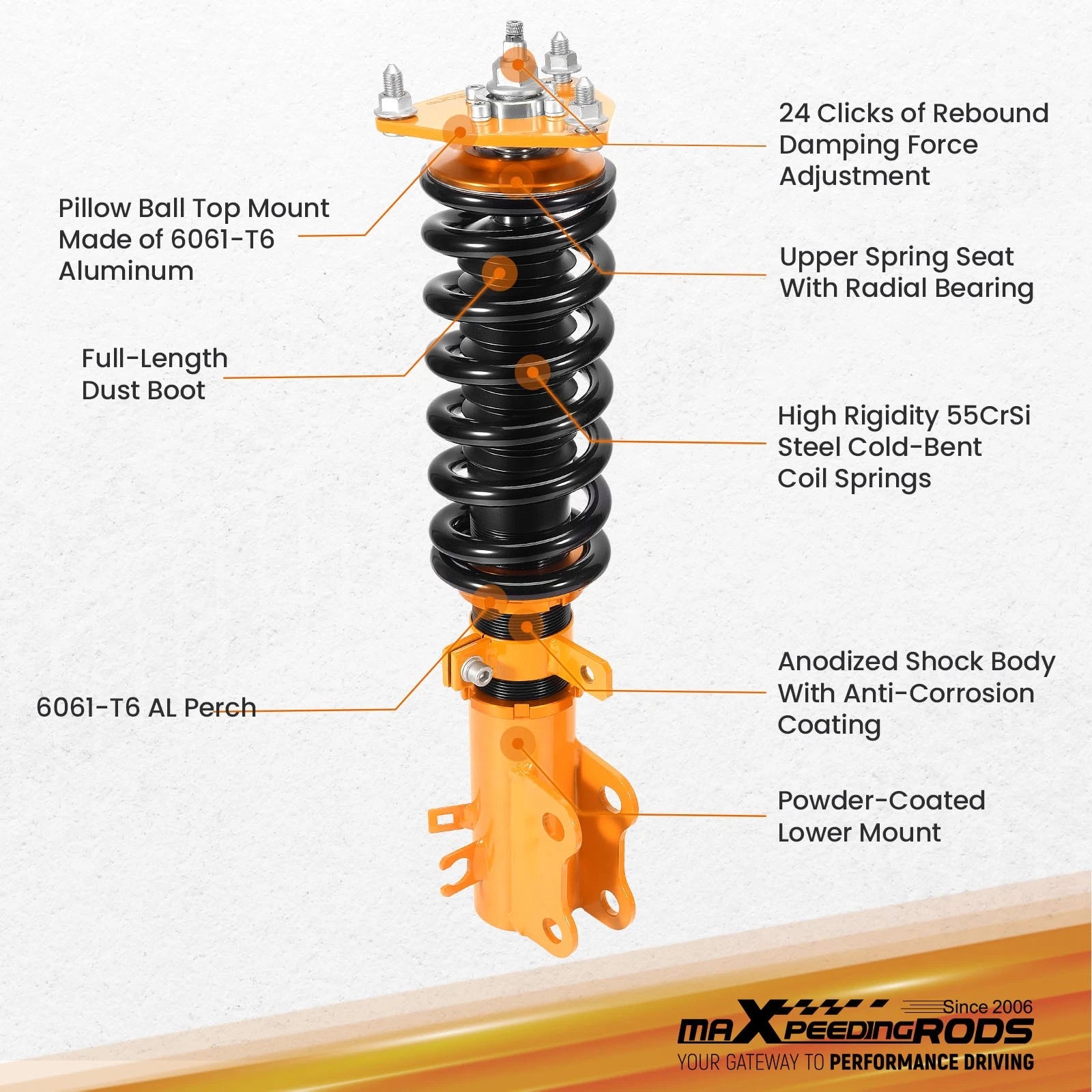 Coilovers Suspension Lowering Kit for Mazda CX-5 (2017-2021)