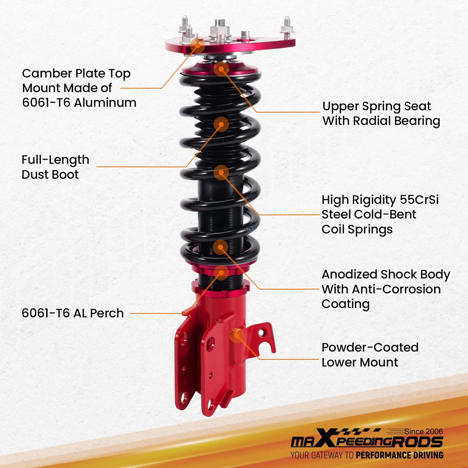 Coilover Suspension Lowering Kit for Subaru WRX STI (2008-2014)