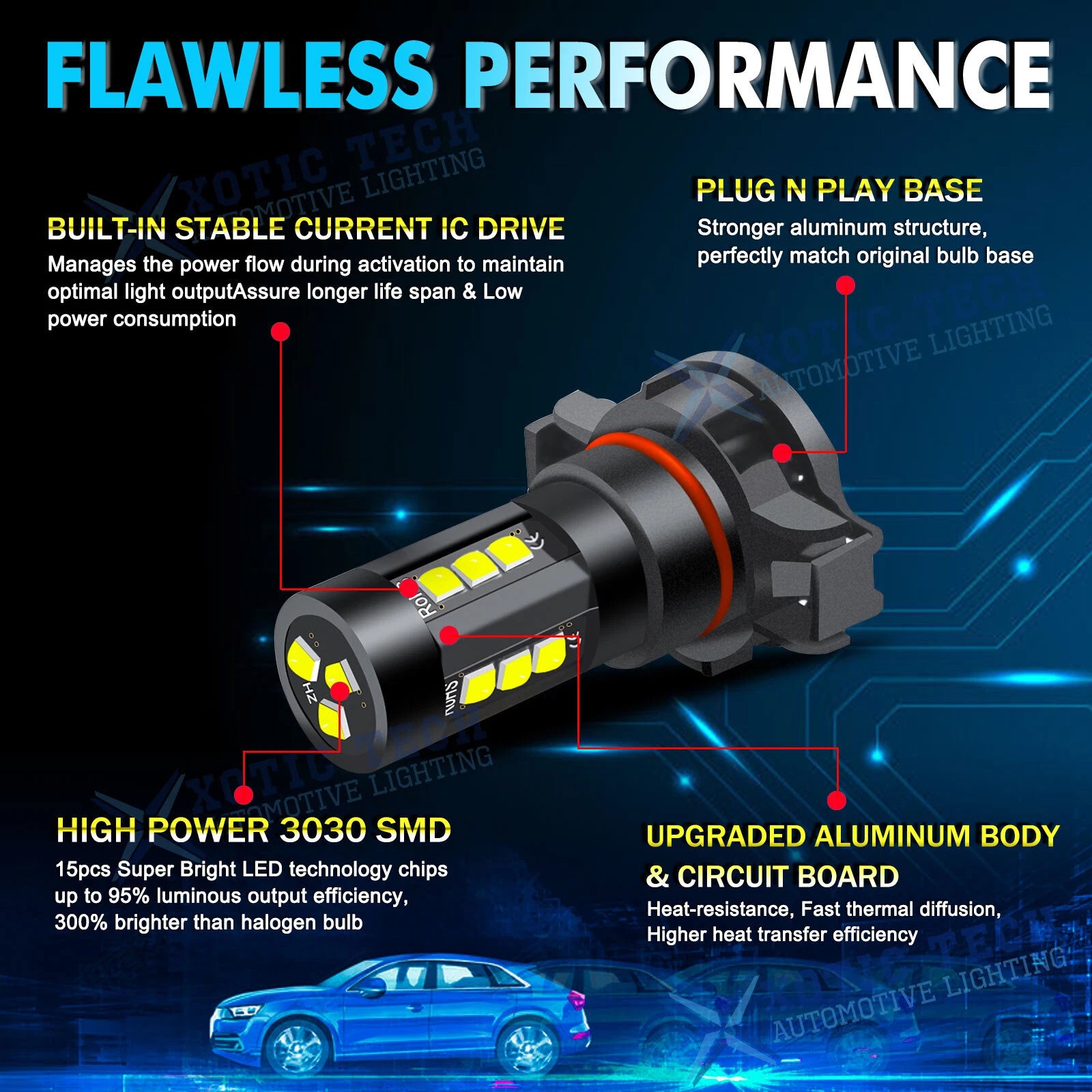 LED Fog Light Bulbs for GMC Sierra 1500 2500HD 3500HD (2008-2019)