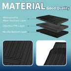 Cargo Liner Rear Trunk Mat for Honda Civic Hatchback (2022-2025) 1 x TPE