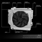3-Row Aluminum Racing Radiator + Fan Shroud for Jeep Wrangler YJ/TJ (1987–2006)