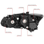 Right Passenger Side Projector Headlight for Lexus CT200H (2011–2017)